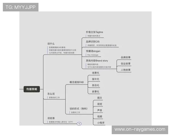 全链路监控体系保障品牌传播质量稳定性 全链路监控体系保障品牌传播质量稳定性