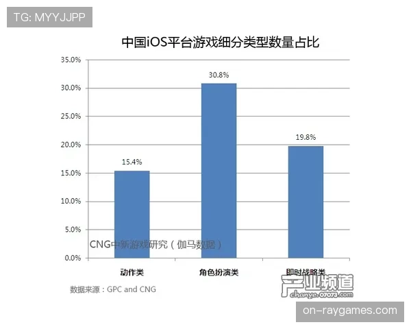 现代中卫的职能演变——从单纯防守到转换进攻的第一发起人